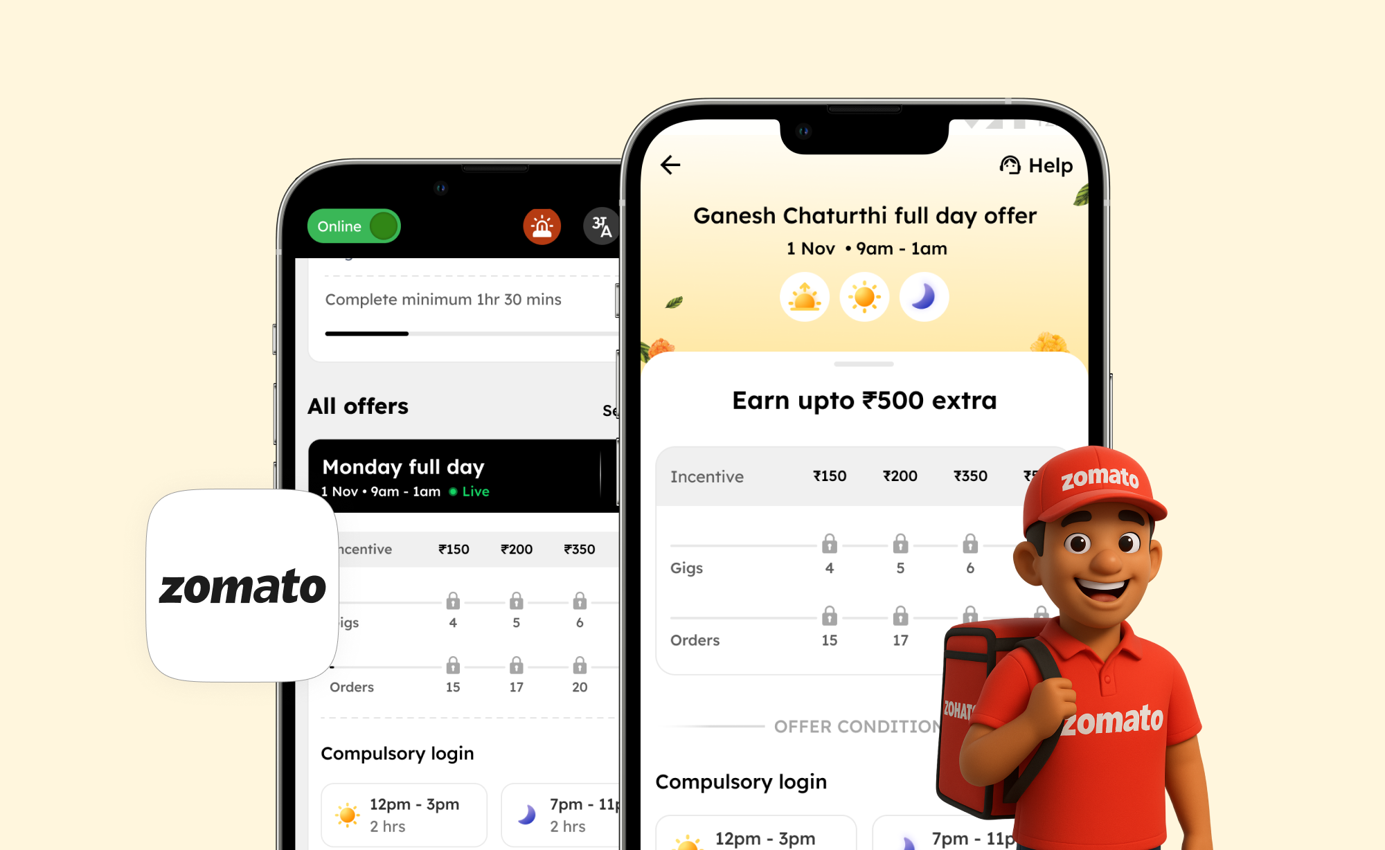 Bringing clarity to delivery incentives